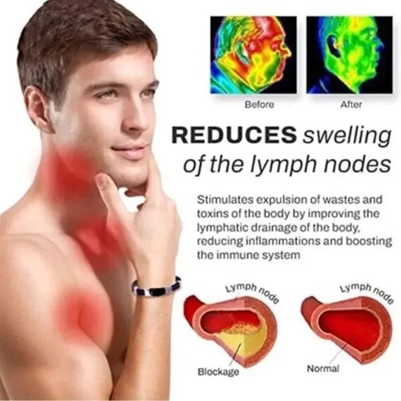 💎OS04 👫.Gorgeous Unisex Stainless Steel & Titanium Healing Bracelet - Picture 5 of 17